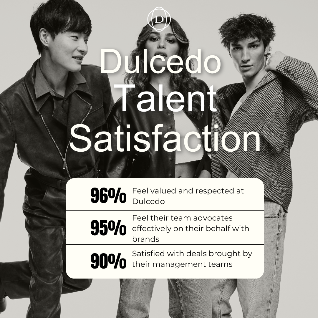 Talent Satisfaction at Dulcedo: More Than Just a Metric