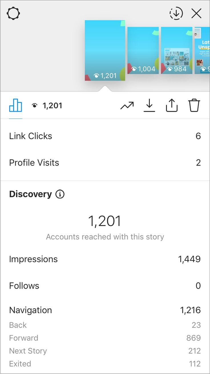 Instagram Story Analytics Explained Metrics You Need to Know